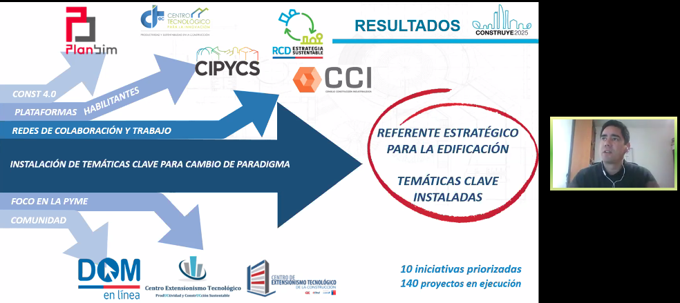 Chile comparte su experiencia en productividad y sustentabilidad en webinario ecuatoriano